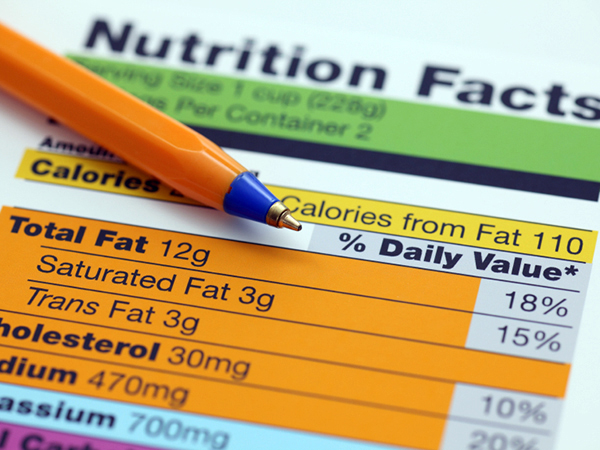 In Your Face … Nutritional Facts
